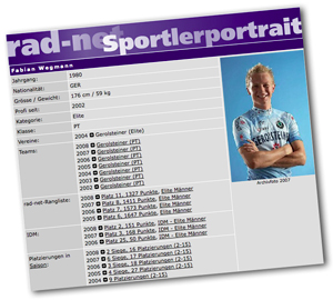 Sportlerportrait von rad-net