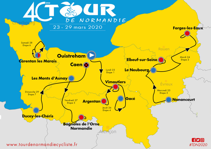 Die Strecke der 40. Tour de Normandie. Grafik: Veranstalter