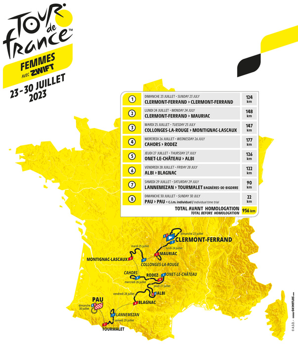 Die Strecke der Tour de France Femmes 2023. Grafik: ASO